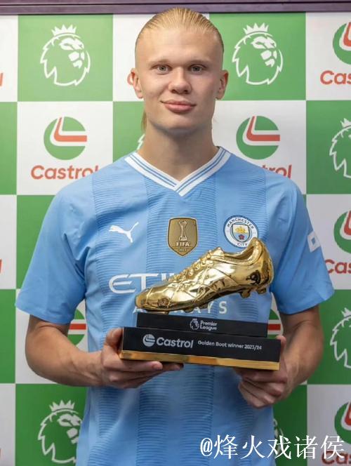 哈兰德荣膺2026年挪威金球奖 连续第六年获得该奖项 哈兰德荣膺2026年挪威金球奖 连续第六年获得该奖项