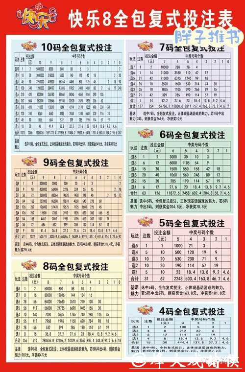 2018世界杯线上投注指南品牌推荐 2018世界杯线上投注指南品牌推荐